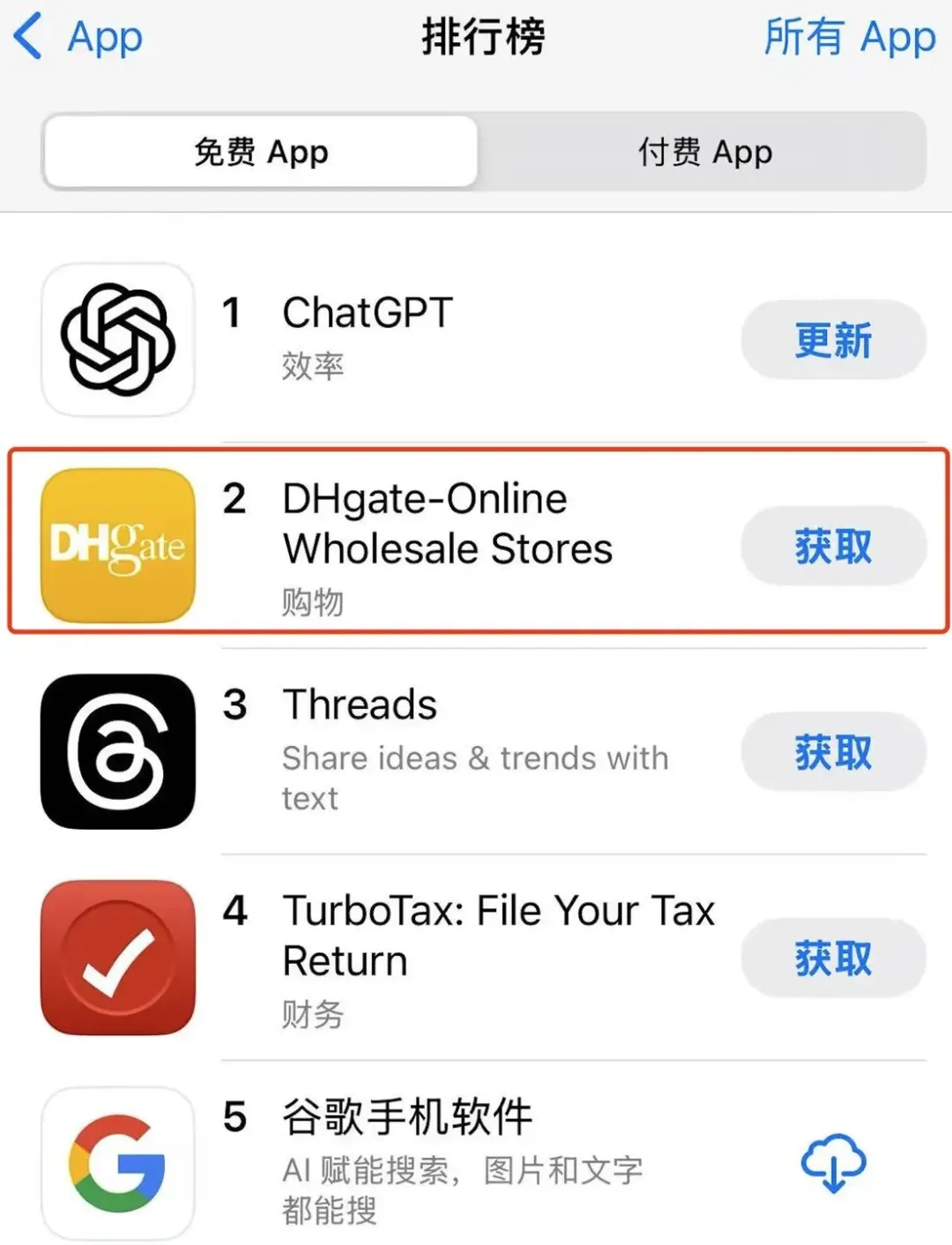 关税大棒下，敦煌网一夜爆红美国：中国电商的“逆袭剧本”还是“昙花一现”？