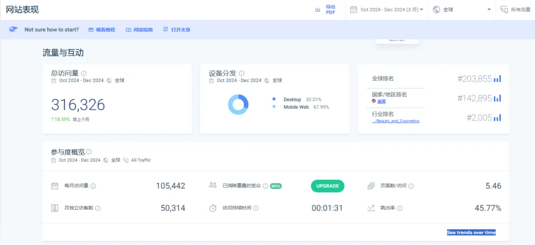 冷门赛道又现爆款，创意印章独立站靠这个方法营收百万