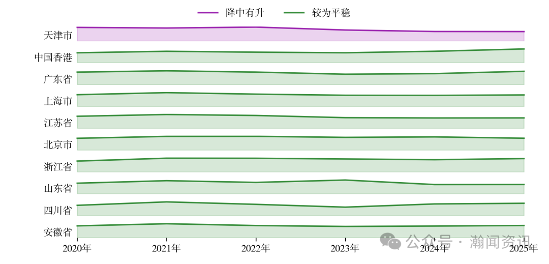 图片 2025 年中国进出口贸易全景分析报告