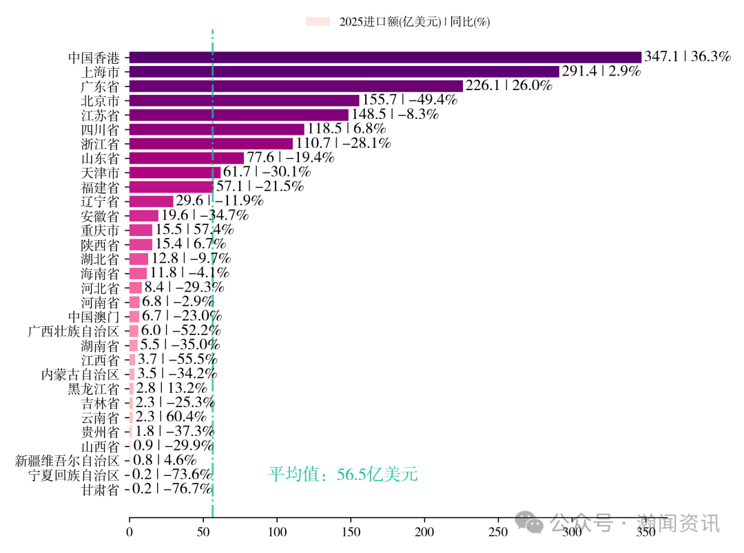 图片 2025 年中国进出口贸易全景分析报告