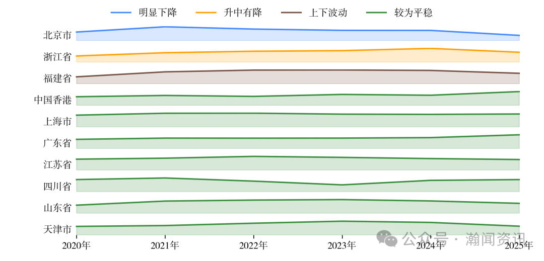 图片 2025 年中国进出口贸易全景分析报告