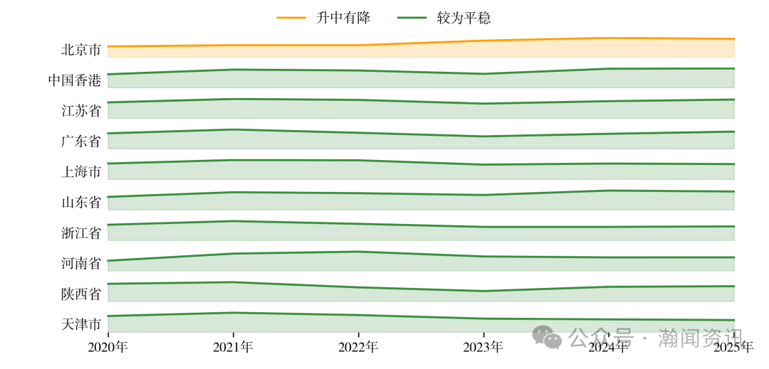 图片 2025 年中国进出口贸易全景分析报告