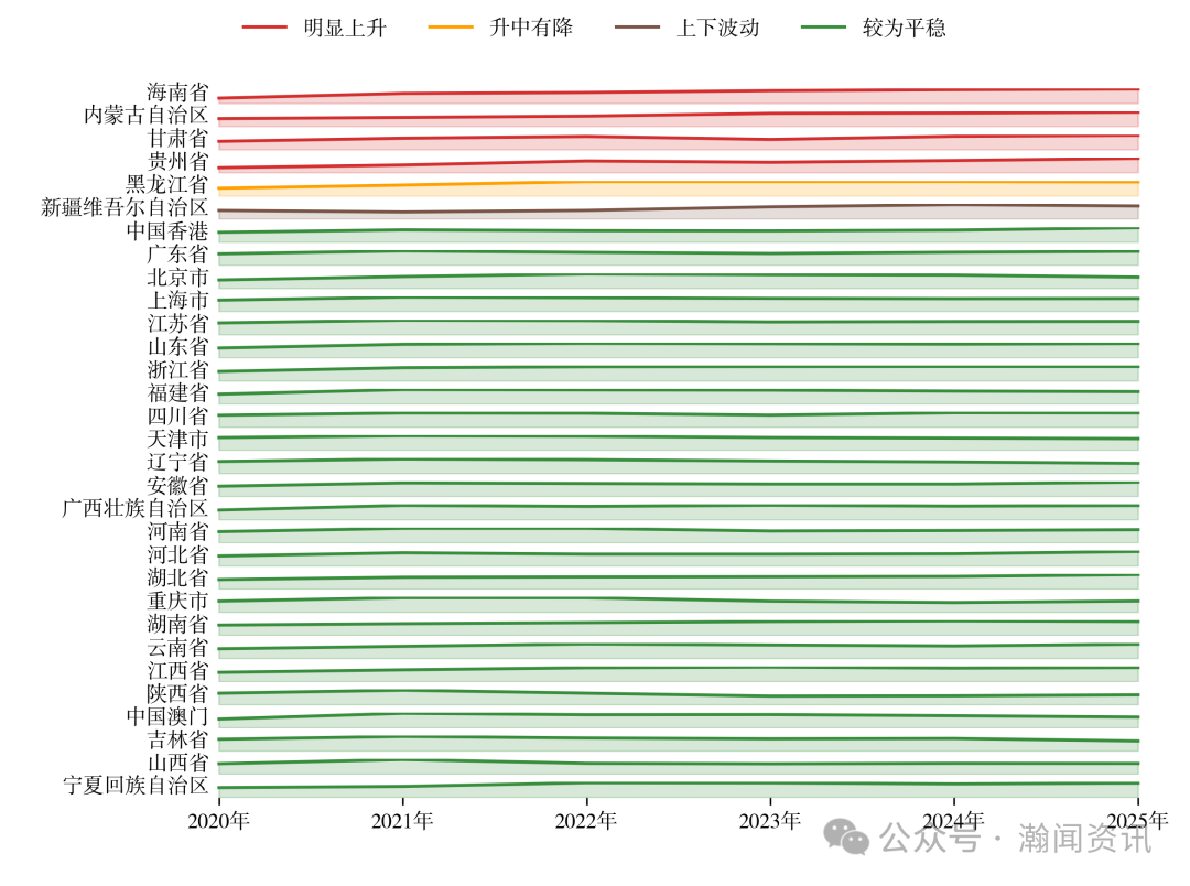 图片 2025 年中国进出口贸易全景分析报告