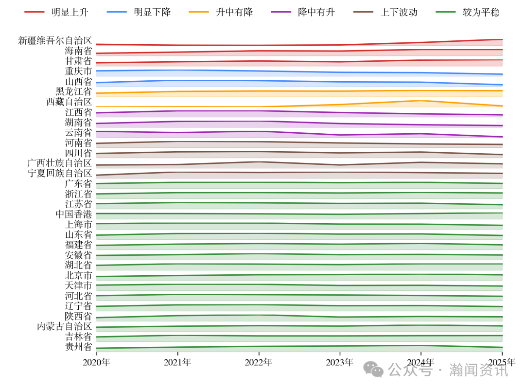 图片 2025 年中国进出口贸易全景分析报告