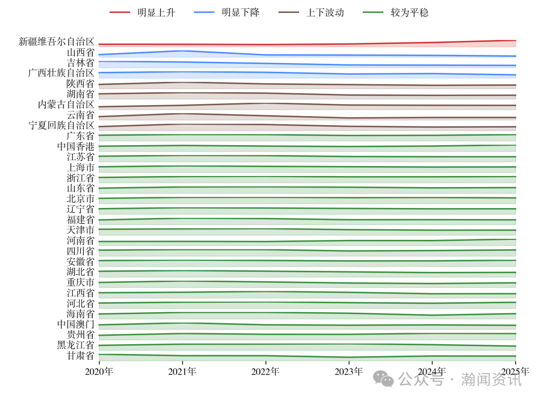 图片 2025 年中国进出口贸易全景分析报告