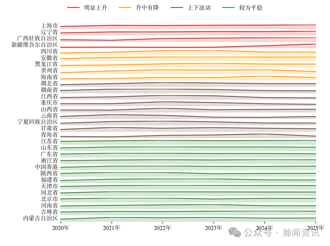 图片 2025 年中国进出口贸易全景分析报告