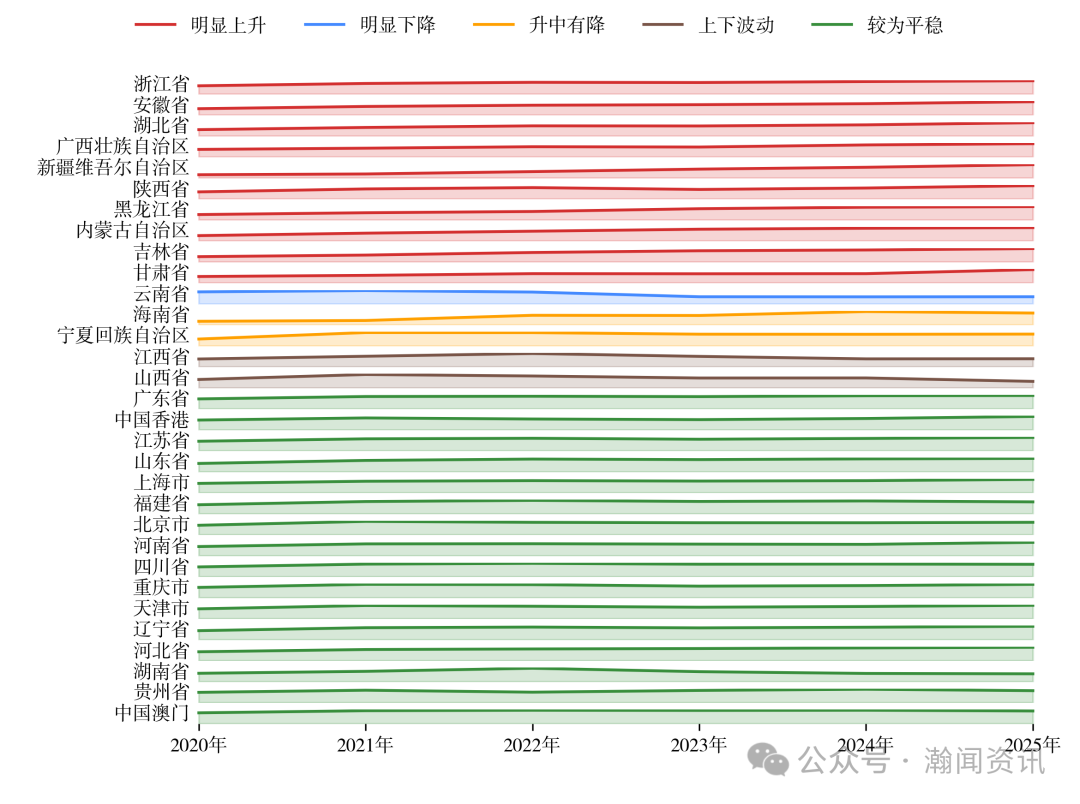 图片 2025 年中国进出口贸易全景分析报告