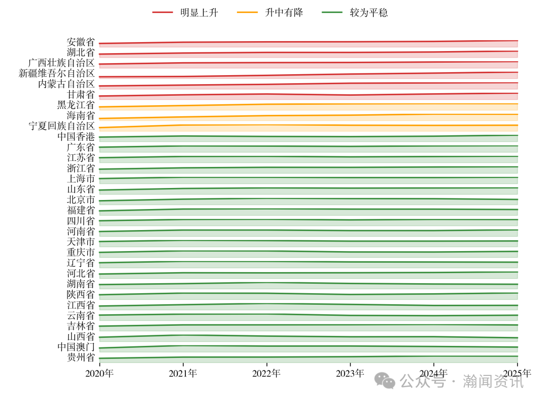 图片 2025 年中国进出口贸易全景分析报告
