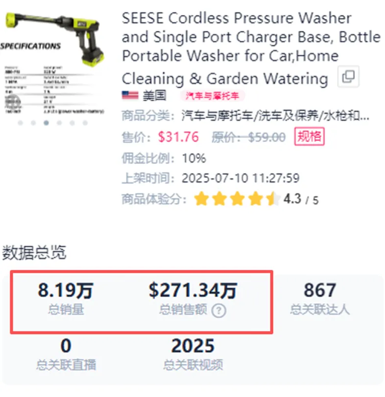 图片 TikTok庭院经济大爆发,一把高压水枪卖了1800万