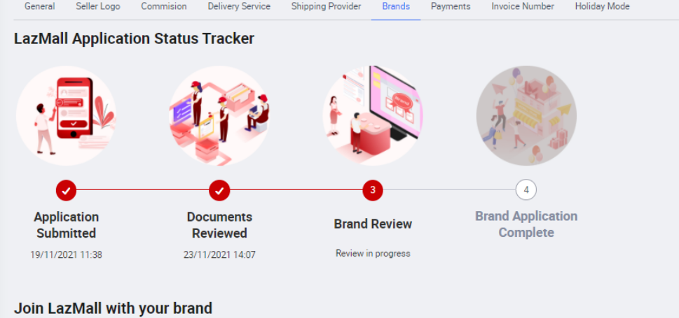 LazMall的入口页面