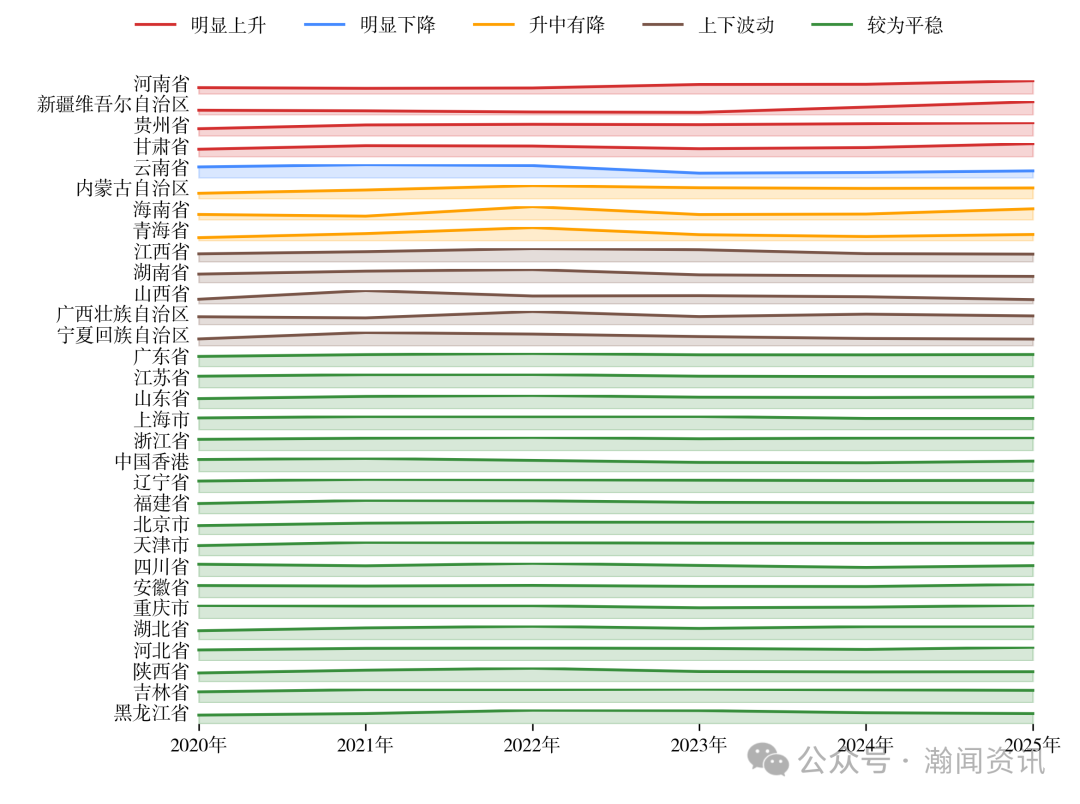 图片 2025 年中国进出口贸易全景分析报告