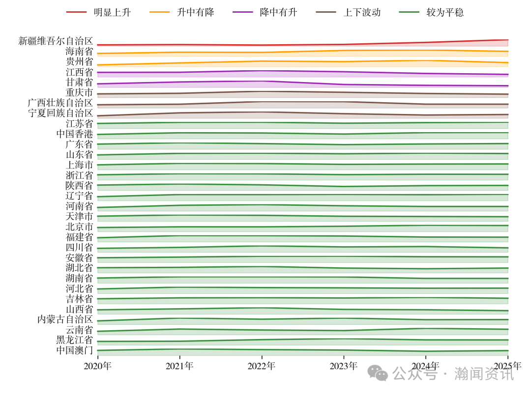 图片 2025 年中国进出口贸易全景分析报告