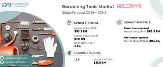 TikTok庭院经济大爆发,一把高压水枪卖了1800万