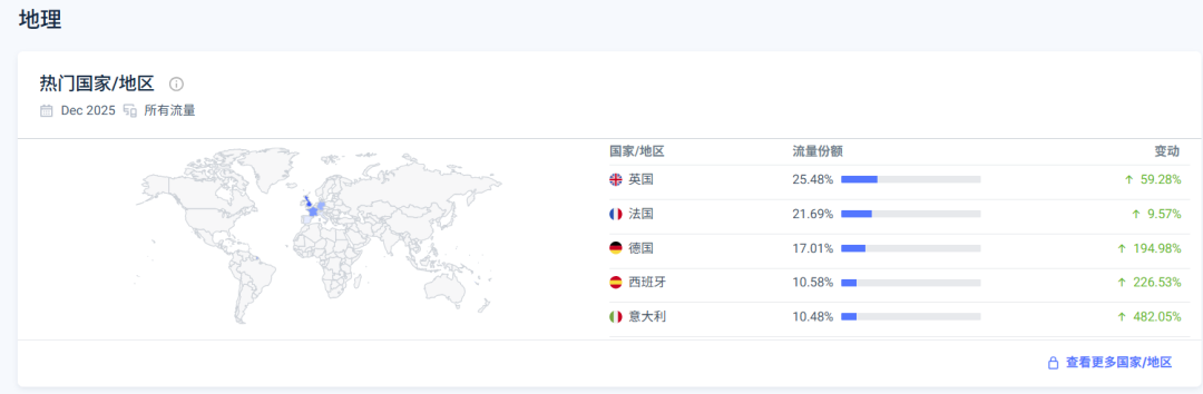 暴涨482%，连续6年销量第一，中国品牌靠卖椅子全球爆火 | 爆品洞察