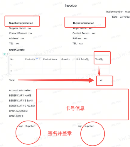 TikTok印尼店铺被封了怎么办?申诉材料/操作流程/避免封店方法汇总