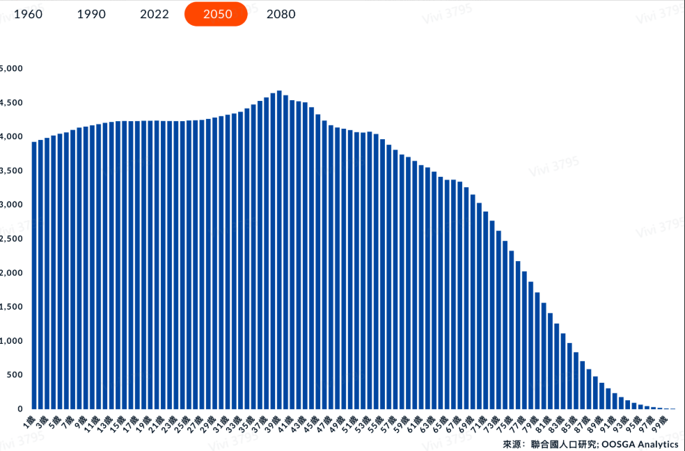 印尼电商市场好做吗？市场规模、社交平台用户习惯及卖家机会深度解读