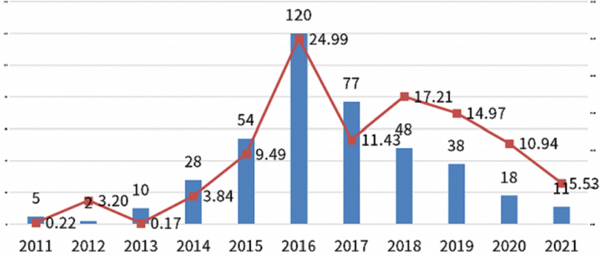 Meta出货量破百万后，国产AR在海外抢滩