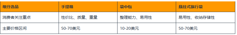 亚马逊日本站选品推荐6