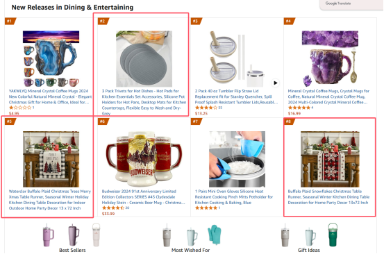 黑五收官！卖家悬着的心还是死了