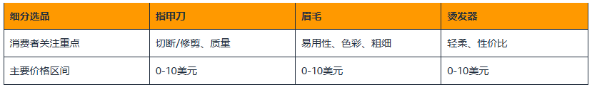 亚马逊日本站选品推荐5