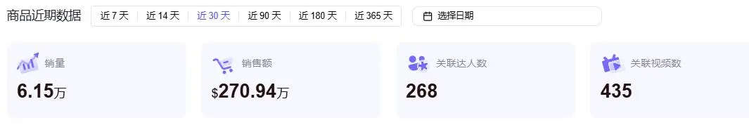 图片 TikTok上老外爱惨的厨房好物,中国人看了都满脸问号