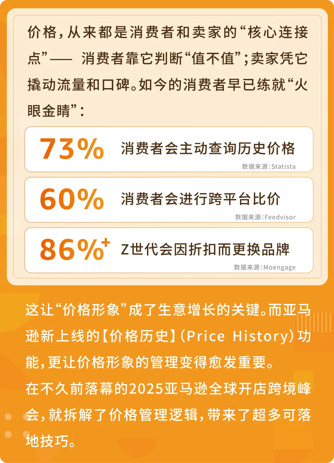 亚马逊重磅更新！价格历史功能上线，卖家如何应对？