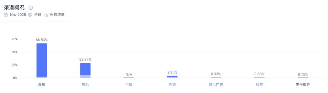 从30万美金到147亿！一个小扳手的全球逆袭