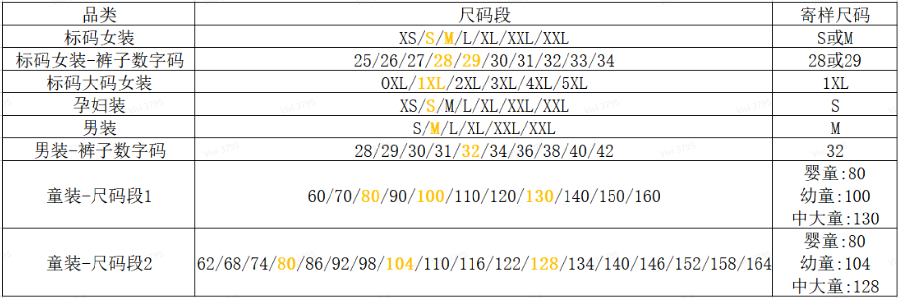 TikTok Shop全托管送样教程:送样单打印/样品寄送/包装要求全流程详解