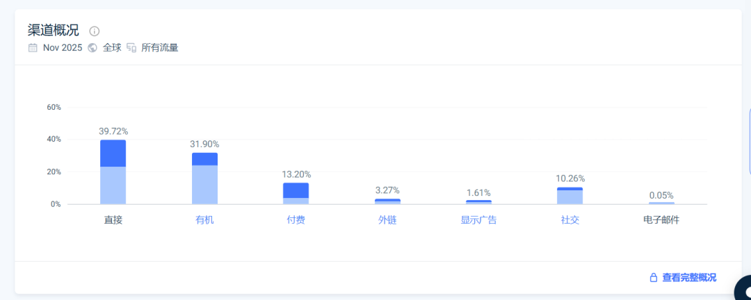 图片 跨国夫妻档北美卖旗袍,年入百万