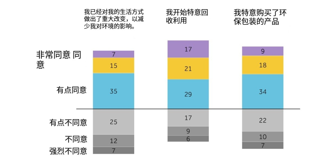 中国丝瓜络TikTok爆红：30天狂卖8000件的跨界奇迹