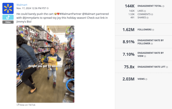 零售巨头如何玩转网红营销？Walmart/Target/亚马逊案例解析​