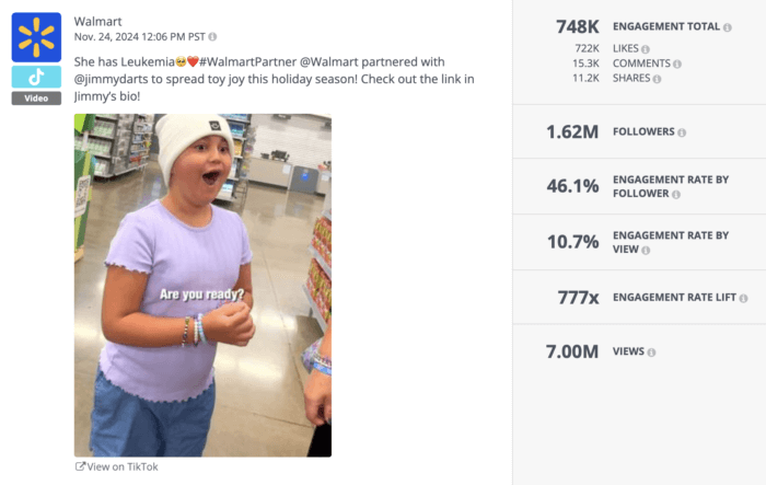 零售巨头如何玩转网红营销？Walmart/Target/亚马逊案例解析​