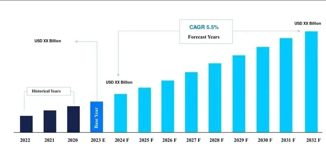 78%销售额靠达人带货！塑身衣品牌的TikTok运营秘籍