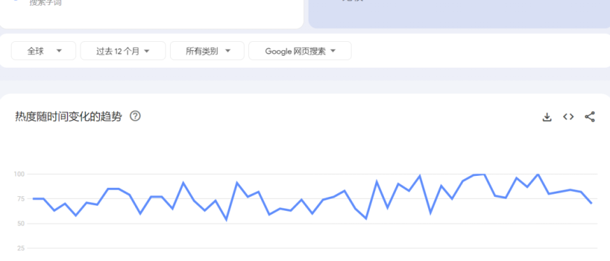 单日爆卖6900单，又一小众户外神器走红TikTok,大受老外欢迎！