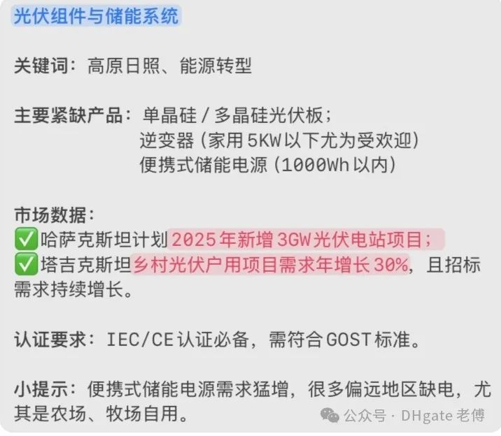 一带一路下，中亚五国的优质品类推荐！