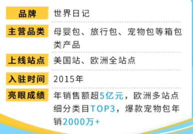 90后小伙转型做跨境,出海卖箱包年入5个亿