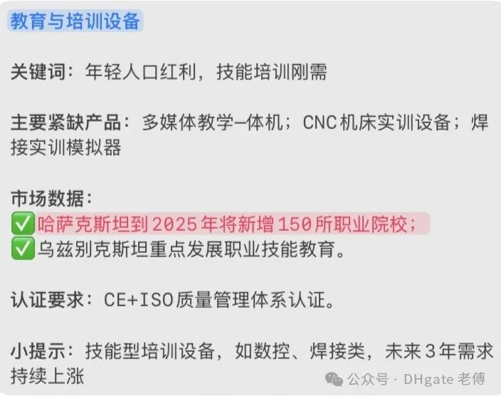 一带一路下，中亚五国的优质品类推荐！