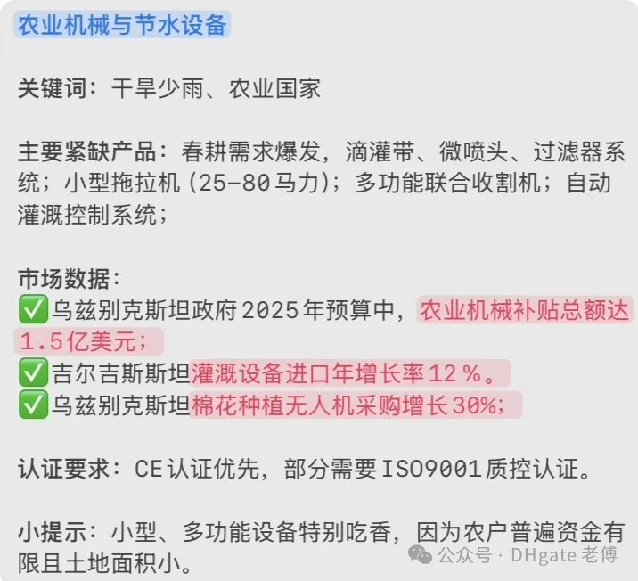 一带一路下，中亚五国的优质品类推荐！