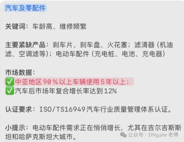 一带一路下，中亚五国的优质品类推荐！