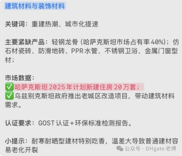 一带一路下，中亚五国的优质品类推荐！