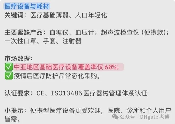 一带一路下，中亚五国的优质品类推荐！
