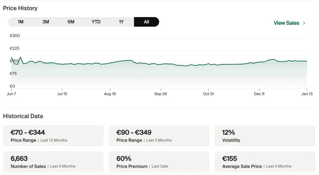 两年市值翻了三倍，运动品牌最意外的赢家出现了