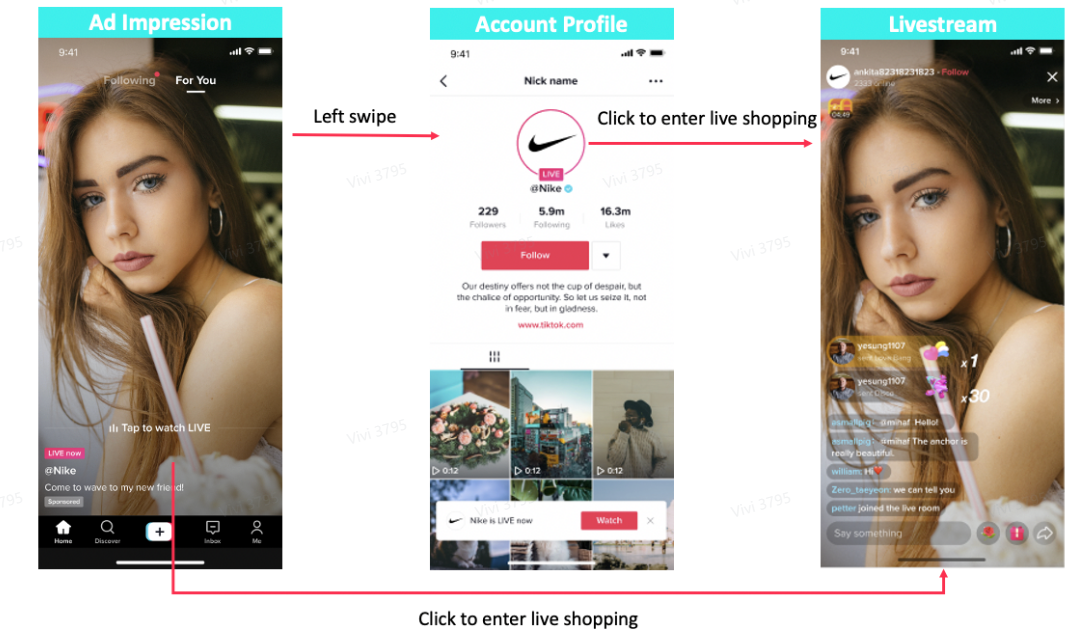 TikTok直播间流量从哪来？TikTok直播间流量来源/影响因素及提升技巧详解