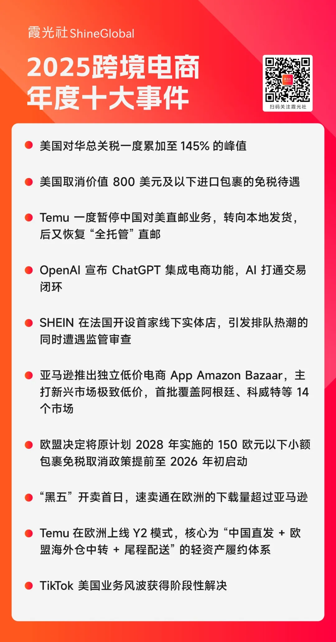 用一年时间，回答“不确定性”｜跨境电商2025