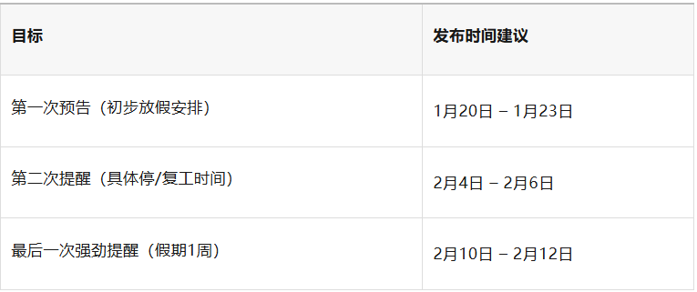 2026春节全球放假时间一览 + 外贸人必备放假通知模板与发送攻略!