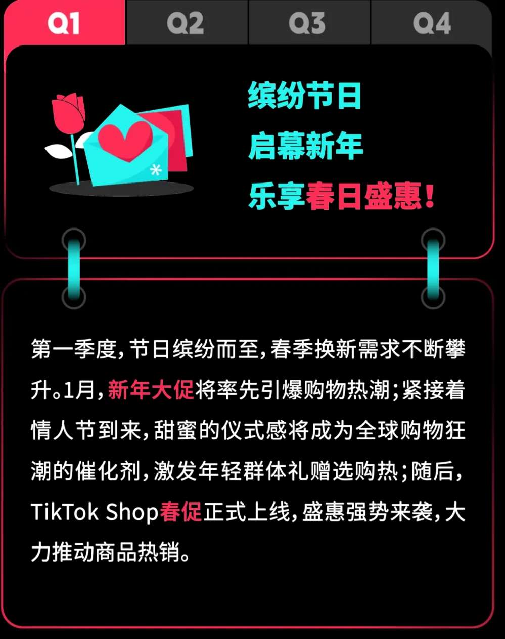 重磅发布｜TikTok Shop跨境电商2025全年营销活动日历来了！