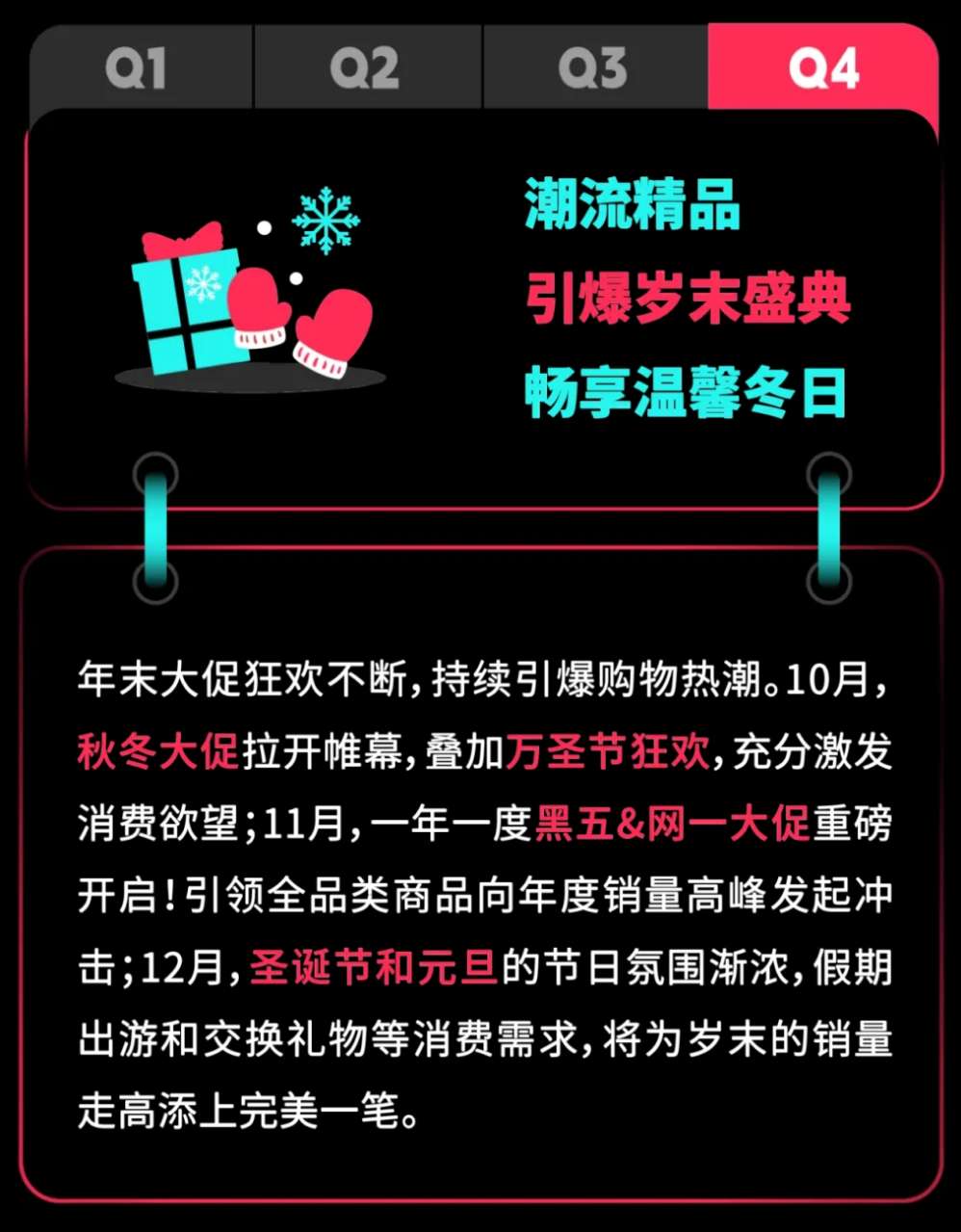 重磅发布｜TikTok Shop跨境电商2025全年营销活动日历来了！