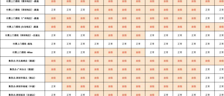 Shopee2025年春节放假安排通知