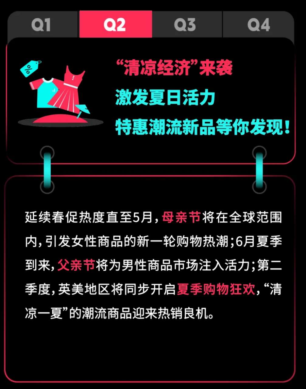 重磅发布｜TikTok Shop跨境电商2025全年营销活动日历来了！