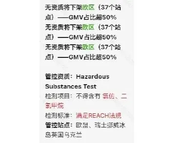 REACH资质认证要求